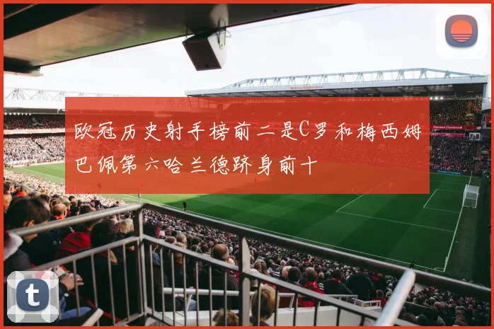 欧冠历史射手榜前二是C罗和梅西姆巴佩第六哈兰德跻身前十